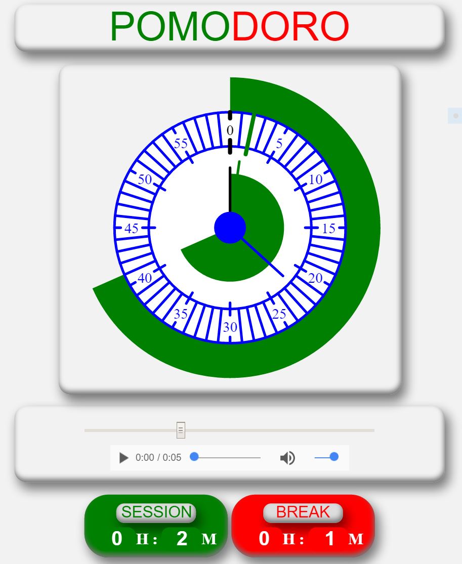 Pomodoro Application Thumbnail
